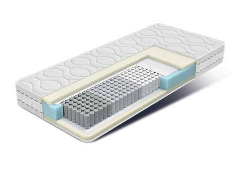   Dream Memo 4D Matrix.,  