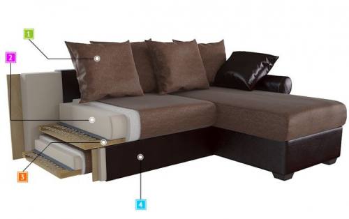 ������� ����� "�����", ����� ������