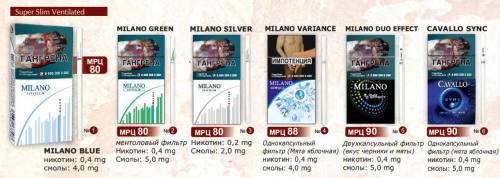 �������� �������, ����� ������