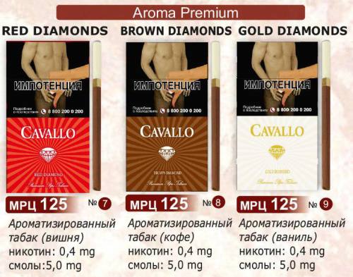 �������� �������, ����� ������