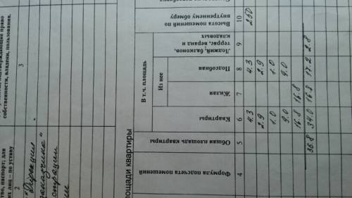 1 ��� . �������� �������, ����� ������