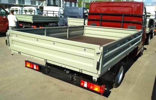 ����� �� ������, ����� ������